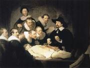 REMBRANDT Harmenszoon van Rijn The Anatomy Lesson of Dr.Nicolaes Tulp china oil painting artist